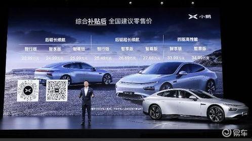 小鹏销售爆料案例视频大全  第1张